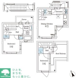 ＡＧＲＡＴＩＯ　ＴＥＲＲＡＣＥ　恵比寿の物件間取画像